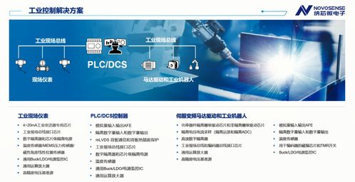 2023第七屆工業控制與通信技術研討會圓滿落幕 通信與自動控制技術研究共探，自動化向智能化轉型成工控新趨勢