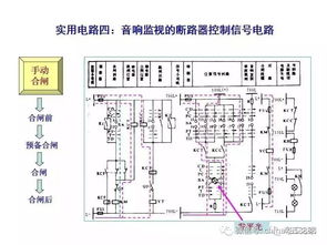 二次設(shè)備與二次回路通信及自動(dòng)控制技術(shù)研究